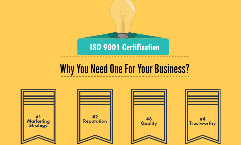 iso-9001-certification-dubai